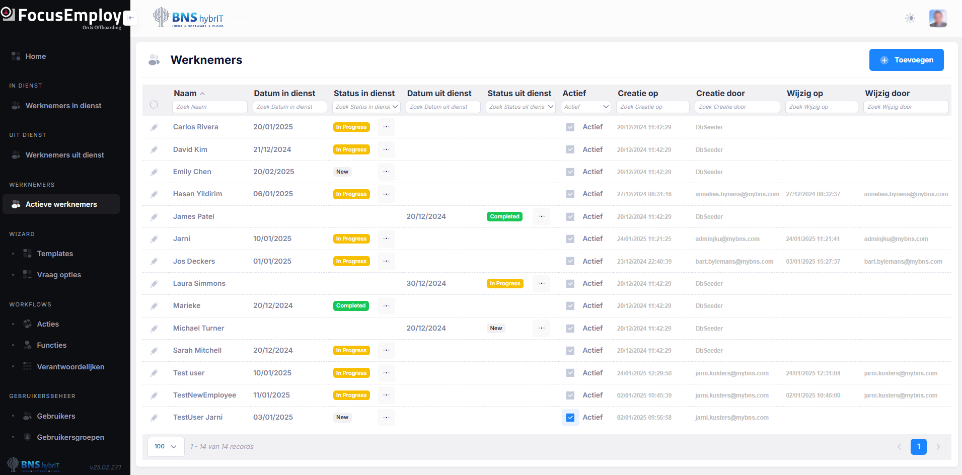 FocusEmploy - Automatisatie in- en uitdiensttreding - screenshot werknemers